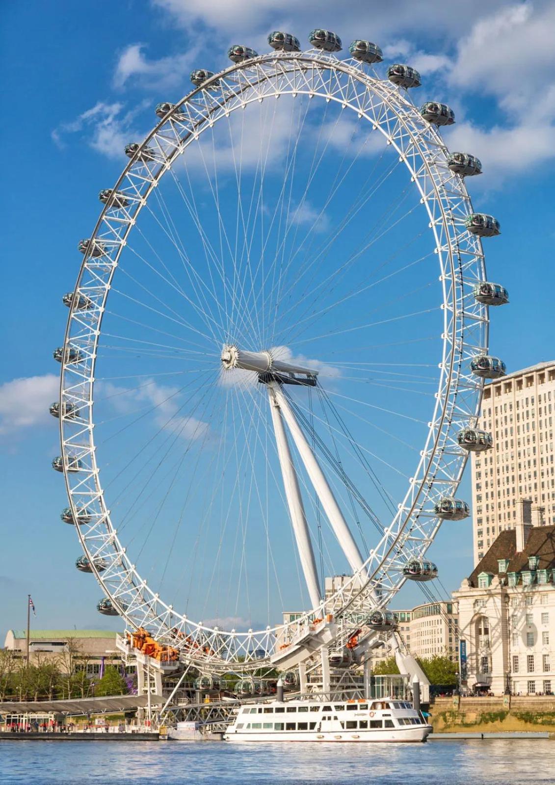 Spacious Room With City Skyline Views Close To London Eye Zewnętrze zdjęcie